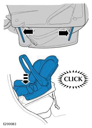 Isofix Base