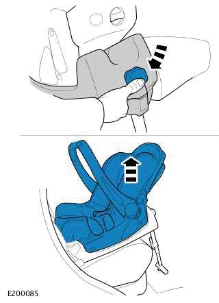 Isofix Base