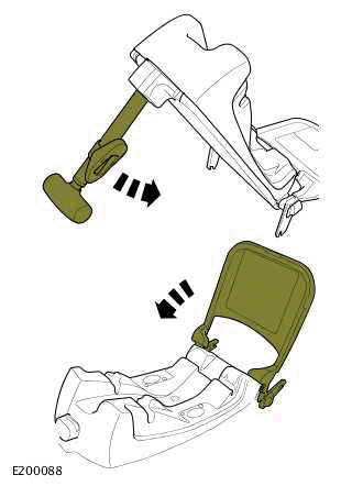 Isofix Base